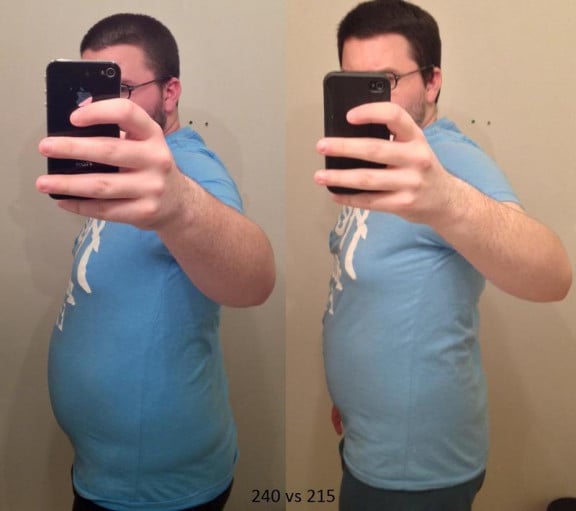 A before and after photo of a 5'10" male showing a weight reduction from 240 pounds to 215 pounds. A total loss of 25 pounds.