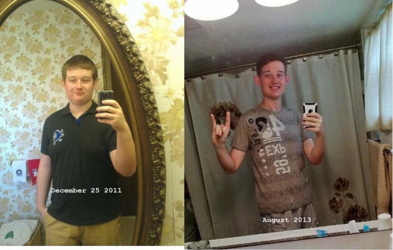 A progress pic of a 6'1" man showing a fat loss from 270 pounds to 167 pounds. A respectable loss of 103 pounds.