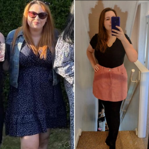 F/29 Loses 20Lbs in 7 Months a Journey to Success