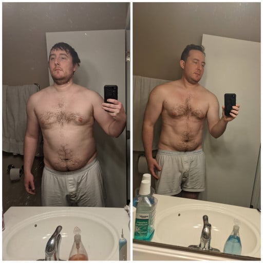 A picture of a 6'0" male showing a weight loss from 253 pounds to 215 pounds. A net loss of 38 pounds.