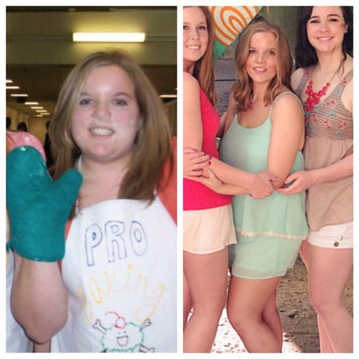 Before and After 60 lbs Fat Loss 5'1 Female 205 lbs to 145 lbs