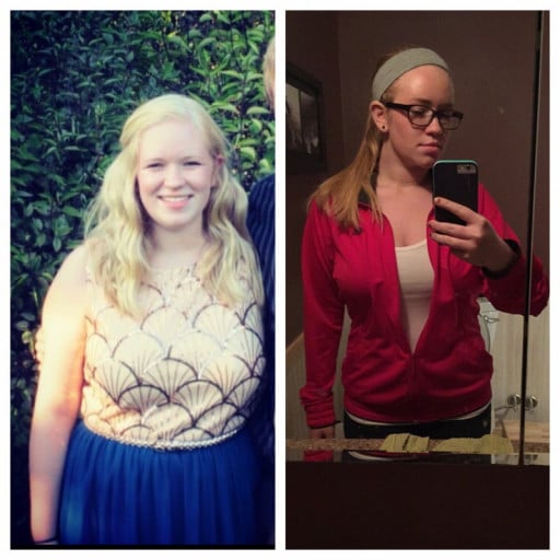 A 33 Pound Weight Loss Journey Through Healthy Eating and Keto