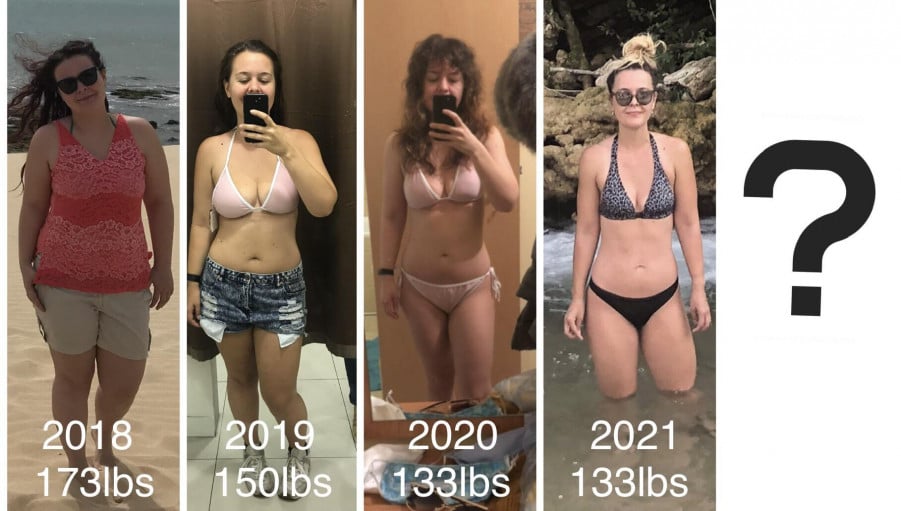 F/28/5'4'' 40Lb Weight Journey over 28 Months: a Progress Report