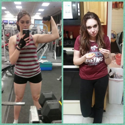 Female at 5'3 Sees No Change in Weight After 6 Weeks of Stronglifts 5X5!