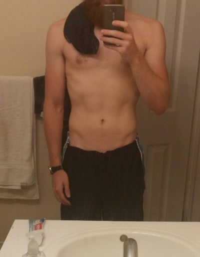 From Not Fat to Fit: 17 Pounds Lost in 5 Months a Reddit User's Success Story