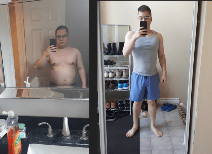 A progress pic of a 5'4" man showing a fat loss from 190 pounds to 145 pounds. A total loss of 45 pounds.