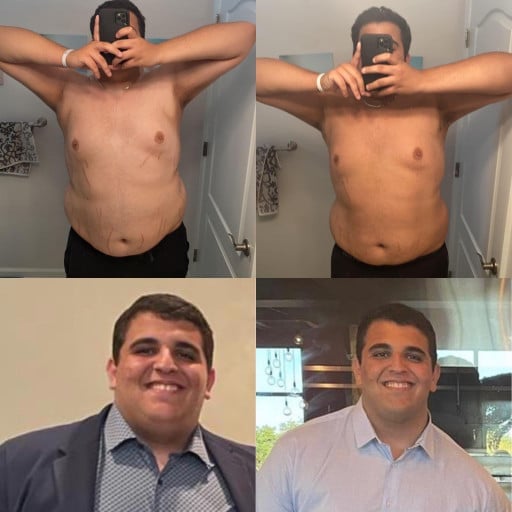 A progress pic of a 6'3" man showing a weight gain from 300 pounds to 360 pounds. A respectable gain of 60 pounds.
