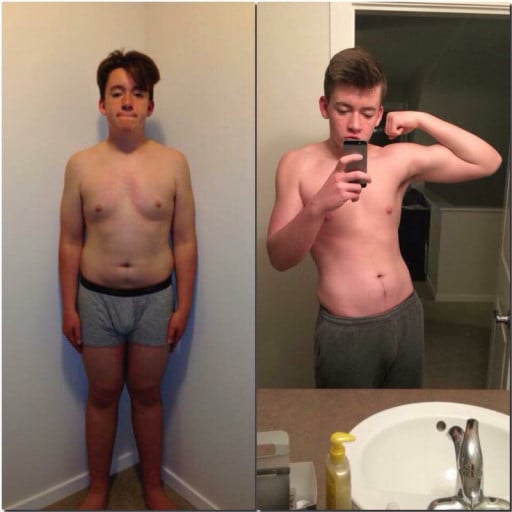 A before and after photo of a 5'10" male showing a weight reduction from 180 pounds to 160 pounds. A total loss of 20 pounds.