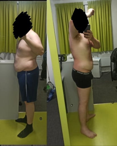 A 45 Lbs Weight Loss Journey in 5 Months: How This User Did It