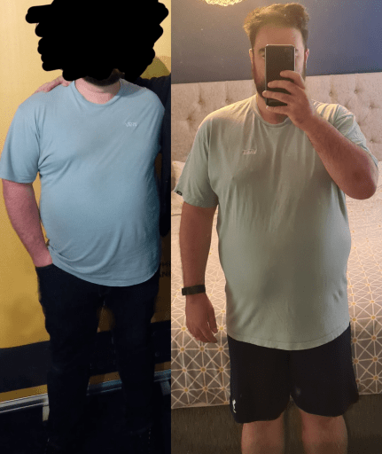A progress pic of a 5'8" man showing a fat loss from 252 pounds to 229 pounds. A net loss of 23 pounds.