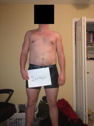 The Weight Loss Journey of a 21 Year Old Male: One Reddit User's Story