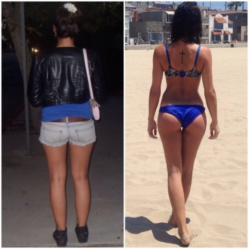 From 150Lbs to 138Lbs: a Year in the Life of a Fitness Enthusiast