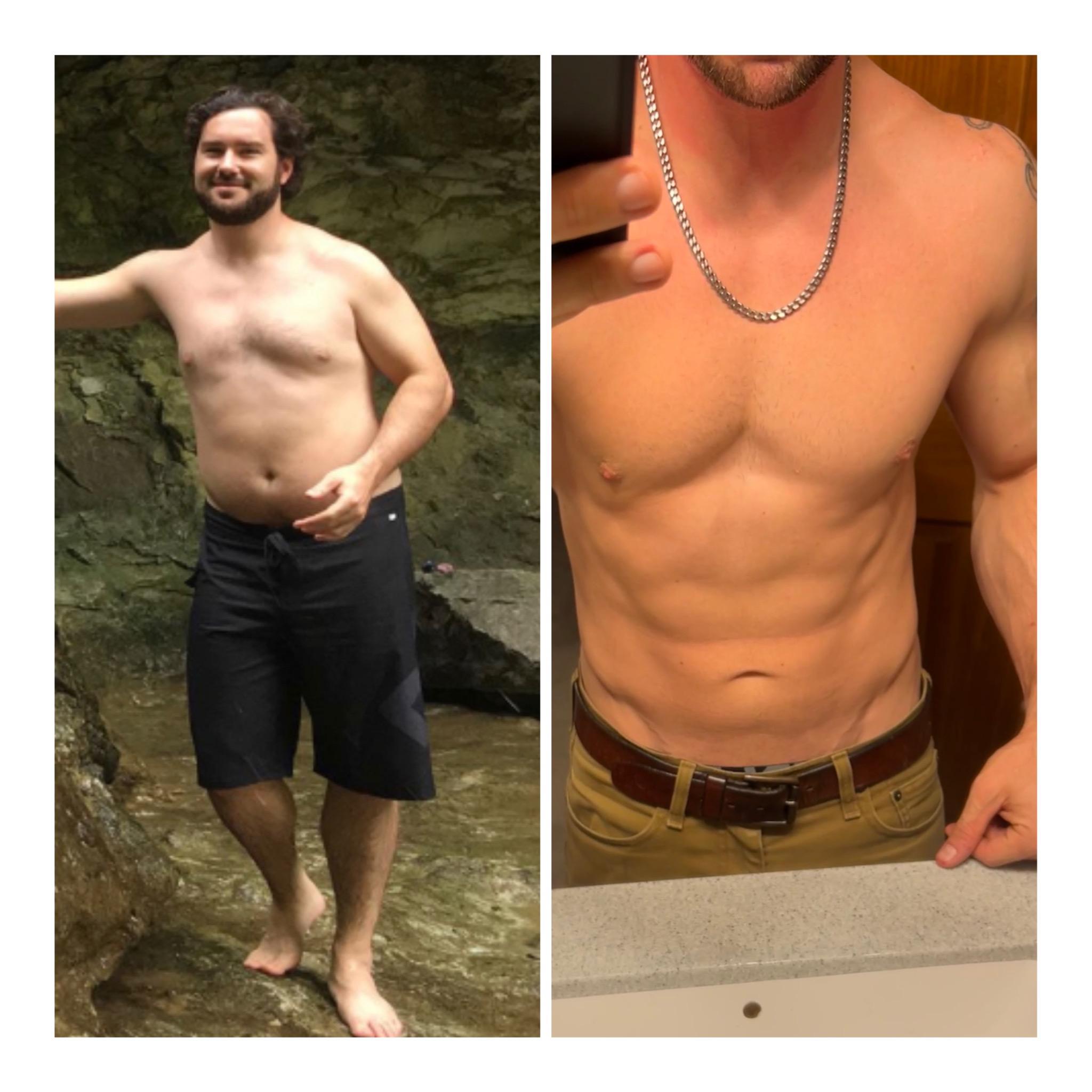 5 foot 10 Male 45 lbs Weight Loss Before and After 220 lbs to 175 lbs