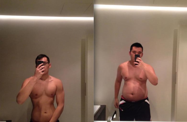 A progress pic of a 5'8" man showing a fat loss from 213 pounds to 160 pounds. A total loss of 53 pounds.