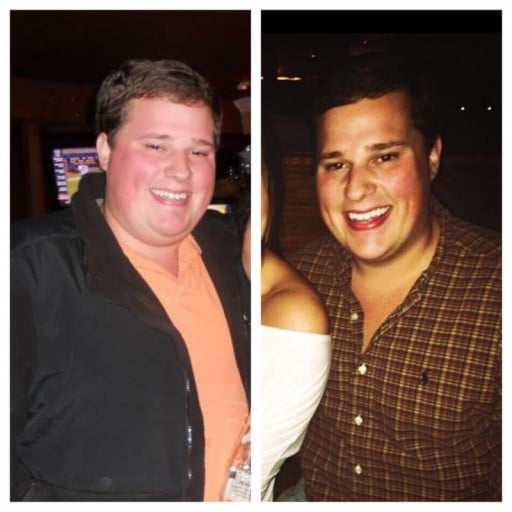 A progress pic of a 5'9" man showing a fat loss from 299 pounds to 231 pounds. A net loss of 68 pounds.
