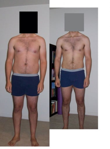 A before and after photo of a 6'0" male showing a weight reduction from 190 pounds to 177 pounds. A net loss of 13 pounds.
