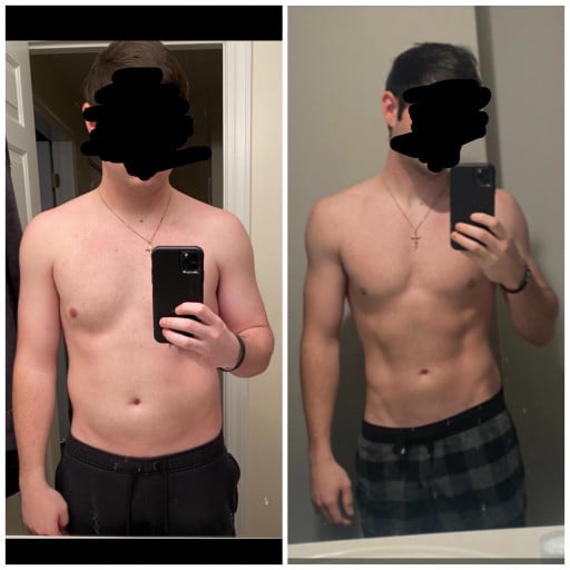 A before and after photo of a 5'9" male showing a weight reduction from 190 pounds to 165 pounds. A total loss of 25 pounds.