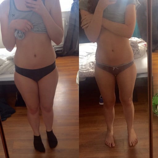 A before and after photo of a 5'6" female showing a weight reduction from 148 pounds to 130 pounds. A net loss of 18 pounds.