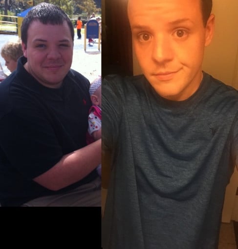 A progress pic of a 6'0" man showing a fat loss from 330 pounds to 195 pounds. A respectable loss of 135 pounds.