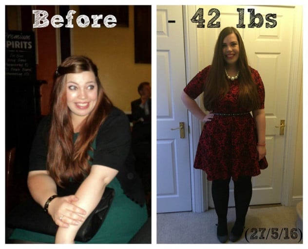 A picture of a 5'7" female showing a weight loss from 262 pounds to 220 pounds. A total loss of 42 pounds.