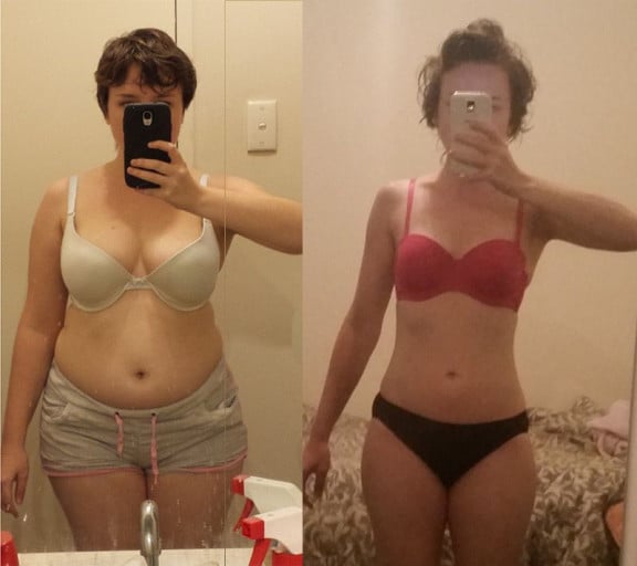 From 163Lbs to 110Lbs in One Year: a Reddit User’s Weight Loss Journey