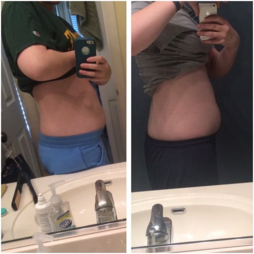 17 Year Old Loses 10Lbs in 2 Months: a Weight Loss Journey
