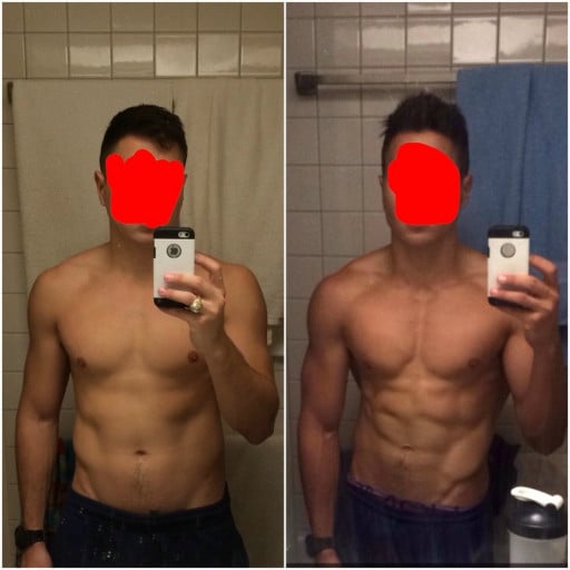 A progress pic of a 5'9" man showing a fat loss from 170 pounds to 160 pounds. A total loss of 10 pounds.