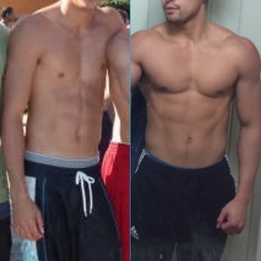 A before and after photo of a 5'9" male showing a weight gain from 130 pounds to 160 pounds. A respectable gain of 30 pounds.
