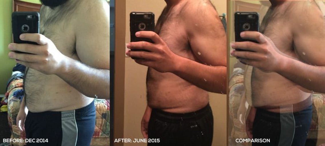 A before and after photo of a 6'0" male showing a weight cut from 245 pounds to 204 pounds. A net loss of 41 pounds.