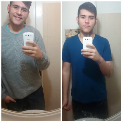 A before and after photo of a 6'3" male showing a weight reduction from 238 pounds to 191 pounds. A respectable loss of 47 pounds.