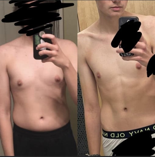 Before and After 20 lbs Fat Loss 5 foot 6 Male 135 lbs to 115 lbs