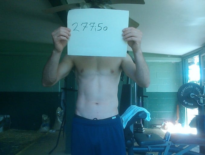Bulking Journey: How a Reddit User Gained Weight at 22