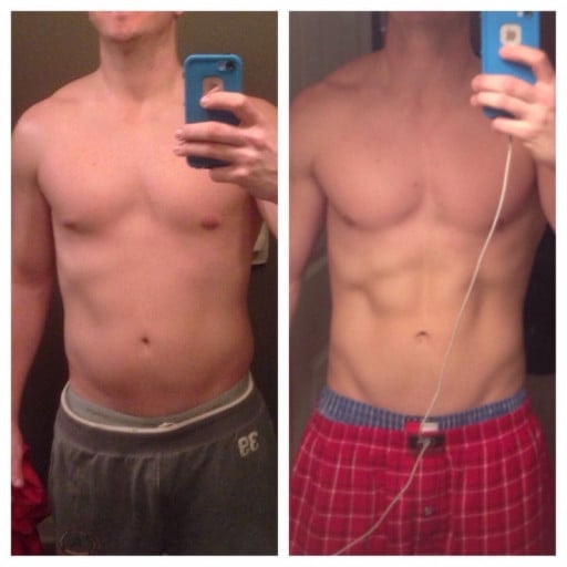 A Journey From 208 to 183 Pounds by Changing Diet, Quitting Drinking, Weight Training, and Cardio in 2.5 Months