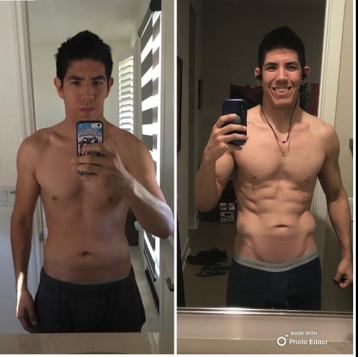 17Lbs Weight Loss in 2 Months: Redditor Shares His Lazy Proof Diet Tracking Journey
