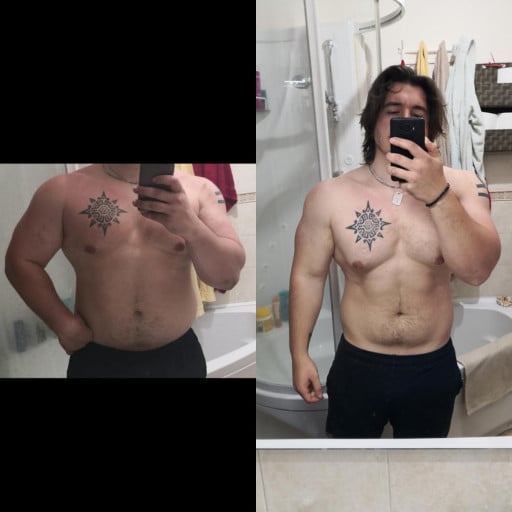 A before and after photo of a 5'9" male showing a weight reduction from 284 pounds to 247 pounds. A total loss of 37 pounds.