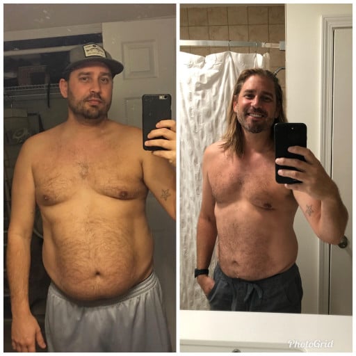 A progress pic of a 6'0" man showing a fat loss from 250 pounds to 195 pounds. A respectable loss of 55 pounds.