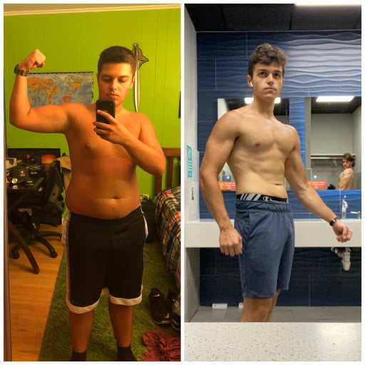 5'9 Male 55 lbs Weight Loss Before and After 210 lbs to 155 lbs