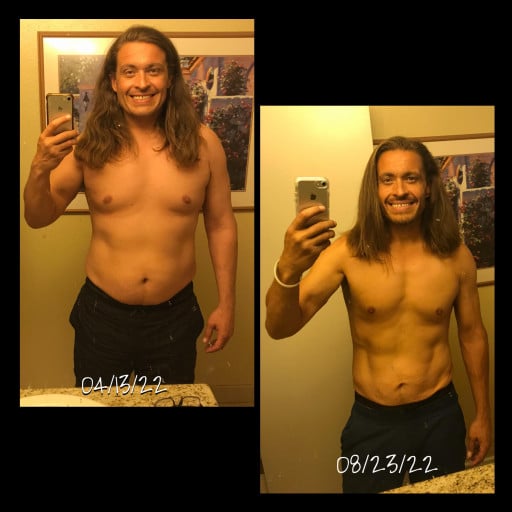 A before and after photo of a 5'11" male showing a weight reduction from 230 pounds to 179 pounds. A net loss of 51 pounds.