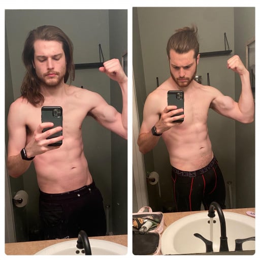 A progress pic of a 6'1" man showing a weight gain from 165 pounds to 175 pounds. A total gain of 10 pounds.