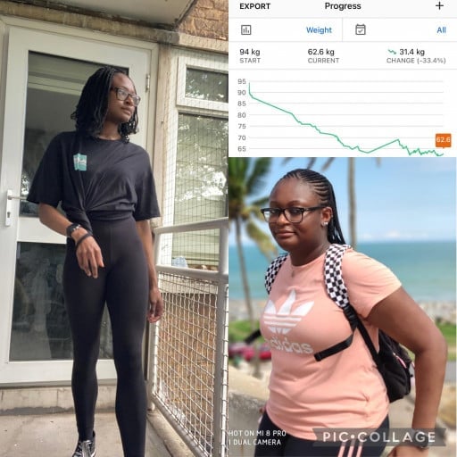 5 foot 8 Female Before and After 69 lbs Fat Loss 207 lbs to 138 lbs
