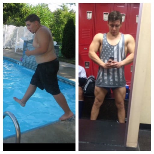 1 Pictures of a 5 feet 9 175 lbs Male Fitness Inspo