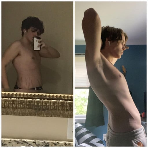 Progress Pics of 48 lbs Weight Loss 6 foot Male 208 lbs to 160 lbs