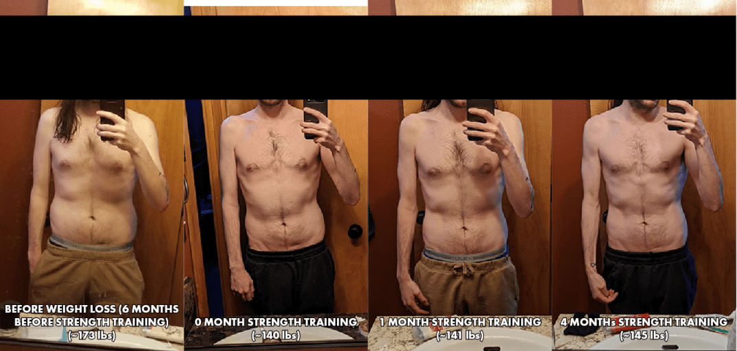 A picture of a 5'10" male showing a weight loss from 173 pounds to 145 pounds. A respectable loss of 28 pounds.