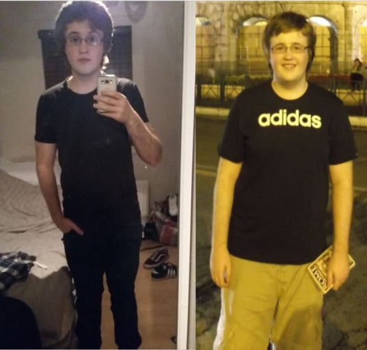 A progress pic of a 6'1" man showing a fat loss from 230 pounds to 171 pounds. A net loss of 59 pounds.