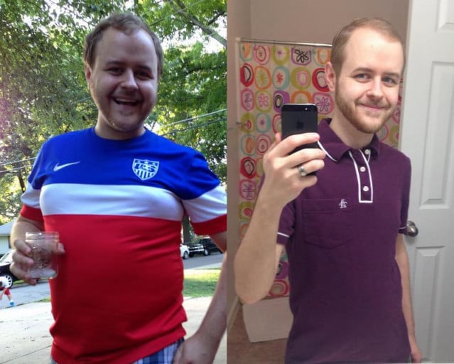 5 feet 5 Male Before and After 52 lbs Fat Loss 177 lbs to 125 lbs