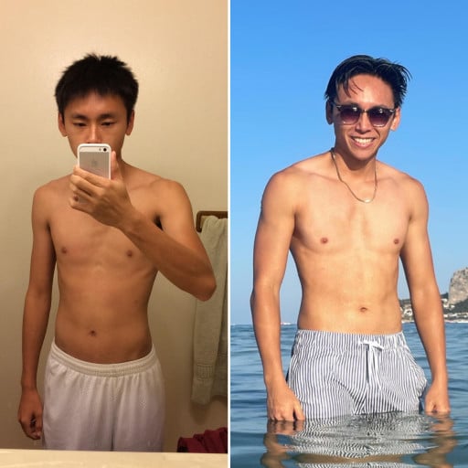 Before and After 25 lbs Weight Gain 5 foot 6 Male 110 lbs to 135 lbs