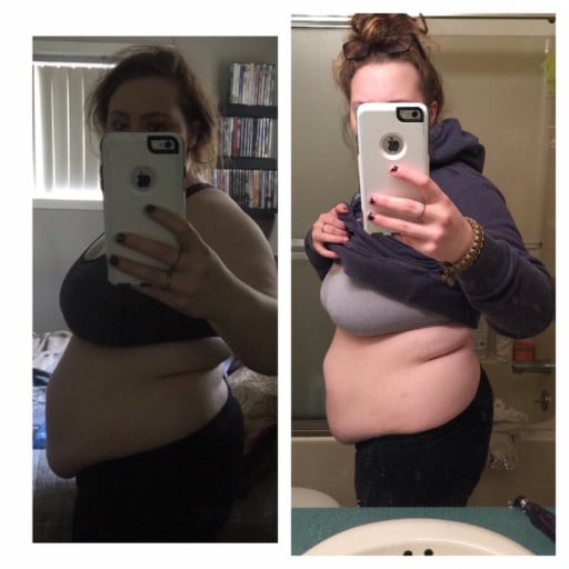 Breaking Through a Weight Loss Plateau: Tips From Reddit User's Journey