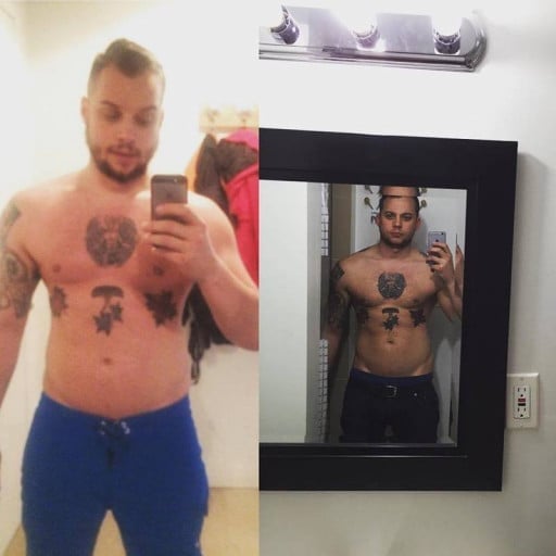 A before and after photo of a 6'0" male showing a weight reduction from 201 pounds to 184 pounds. A net loss of 17 pounds.