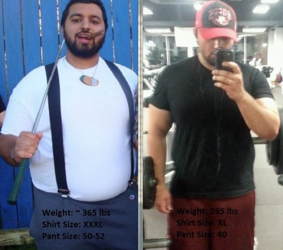 A before and after photo of a 6'1" male showing a weight reduction from 365 pounds to 285 pounds. A net loss of 80 pounds.