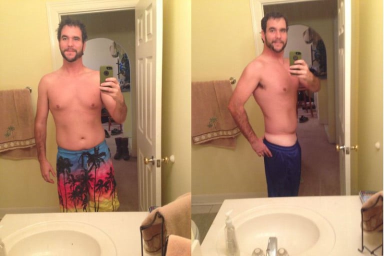A before and after photo of a 6'2" male showing a weight cut from 286 pounds to 205 pounds. A respectable loss of 81 pounds.
